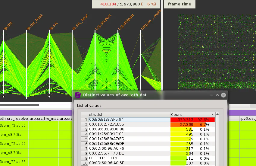 Data segmentation in Squey